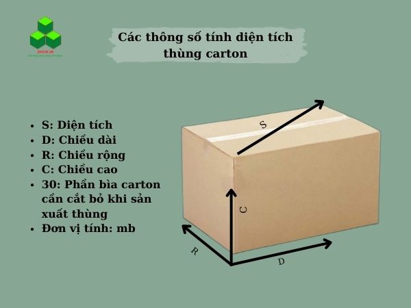 Cách tính kích thước thùng giấy carton